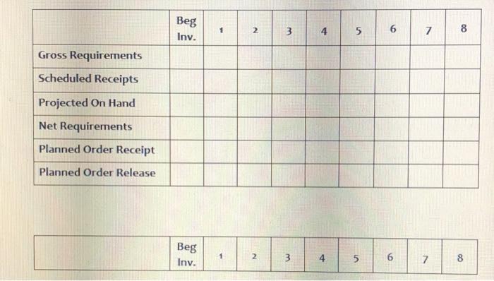 please solve please answer (20 marks) Charlie's
