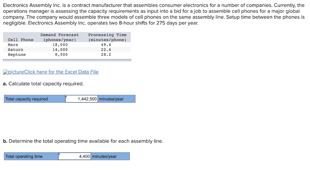Electronics Assembly Inc. is a contract