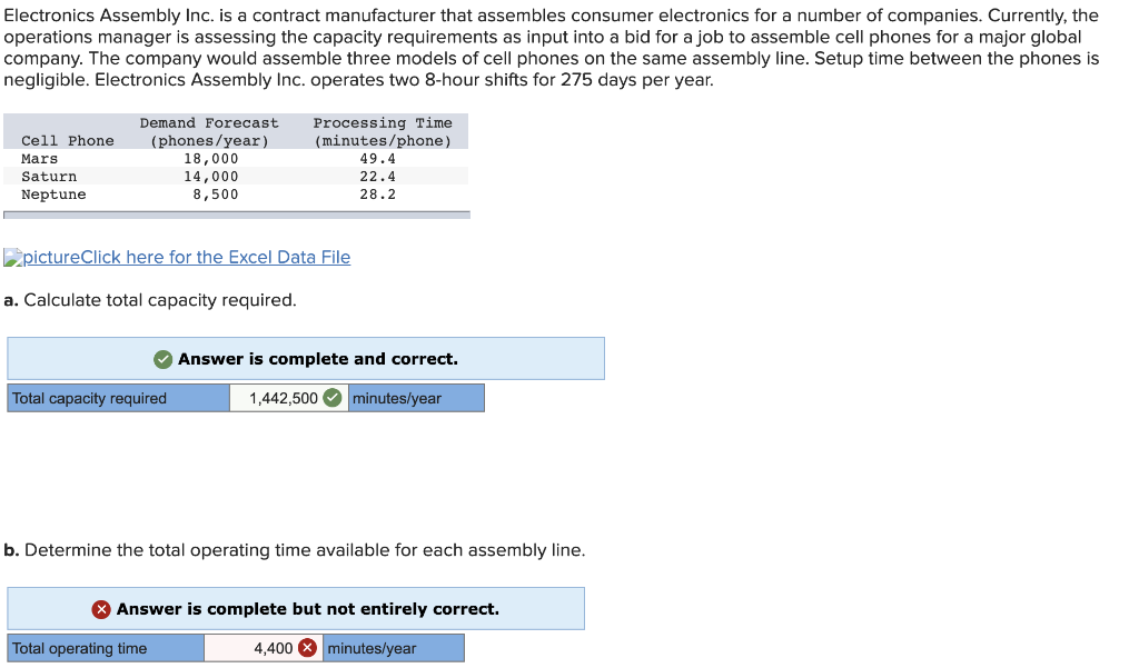 Electronics Assembly Inc. is a contract