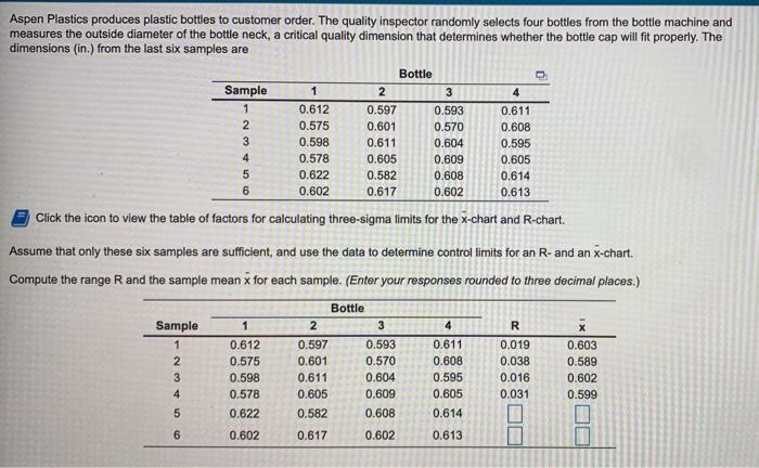 please show any work so i can understand the