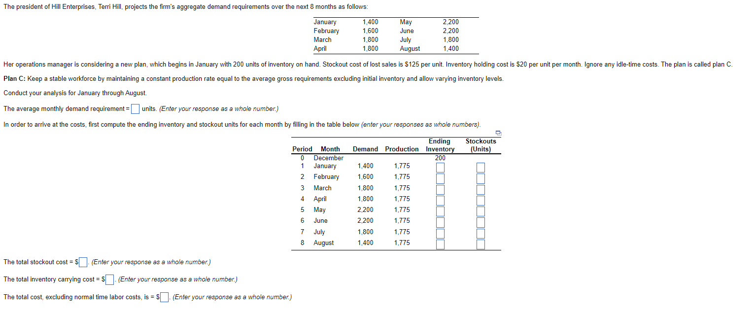 Plan C: Keep a stable workforce by maintaining a