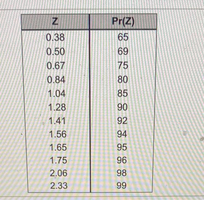 please solve B Based on available information,