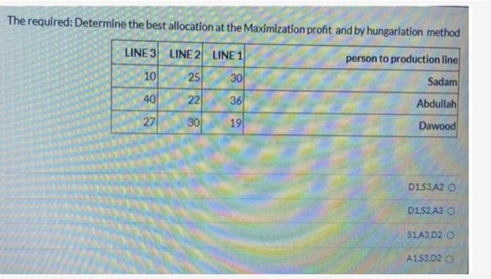 The required: Determine the best allocation at