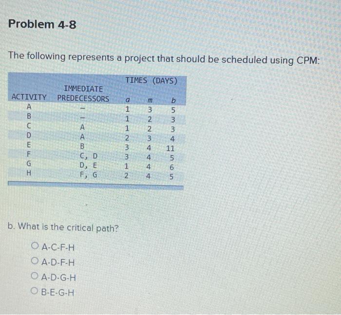 Problem 4-8 The following represents a project