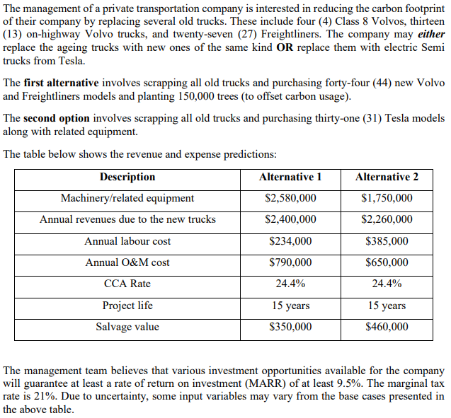 The management of a private transportation