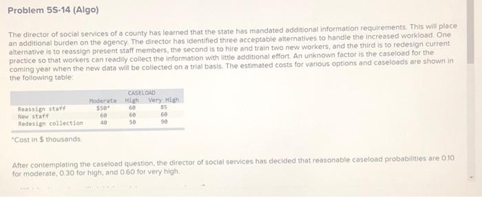 Problem 55-14 (Algo) The director of social