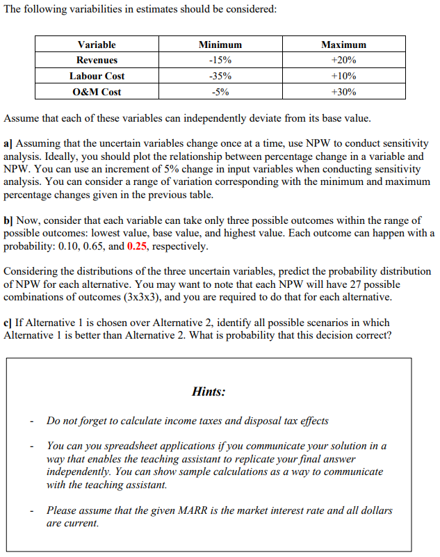 The management of a private transportation