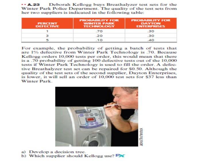 Help M e ..? .. A. 23 Deborah Kellogg buys