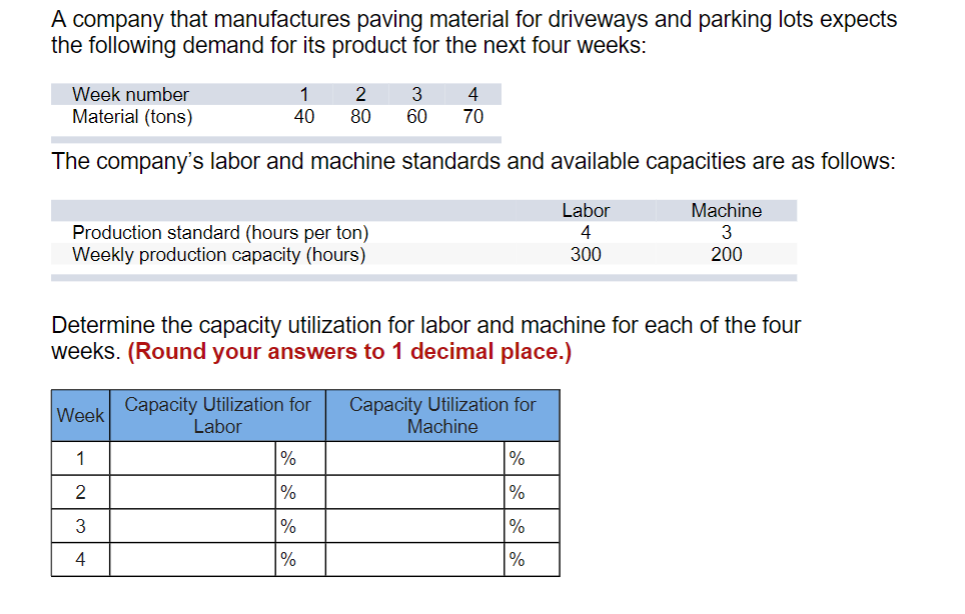 Please show all work and do not use Excel - Thank