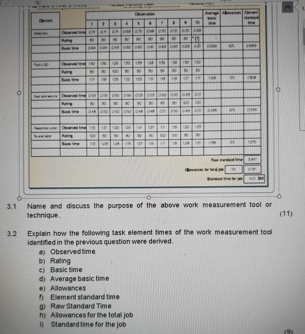 This is related to 3.2 only Observation Avene