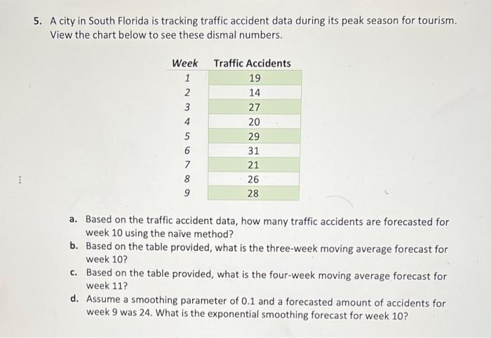 A city in South Florida is tracking traffic