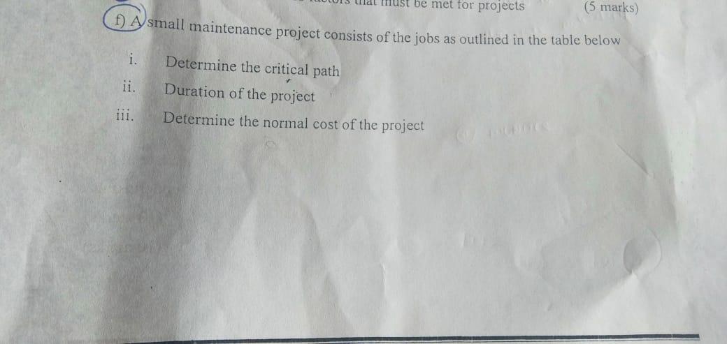 must be met for projects (5 marks) 1) A small