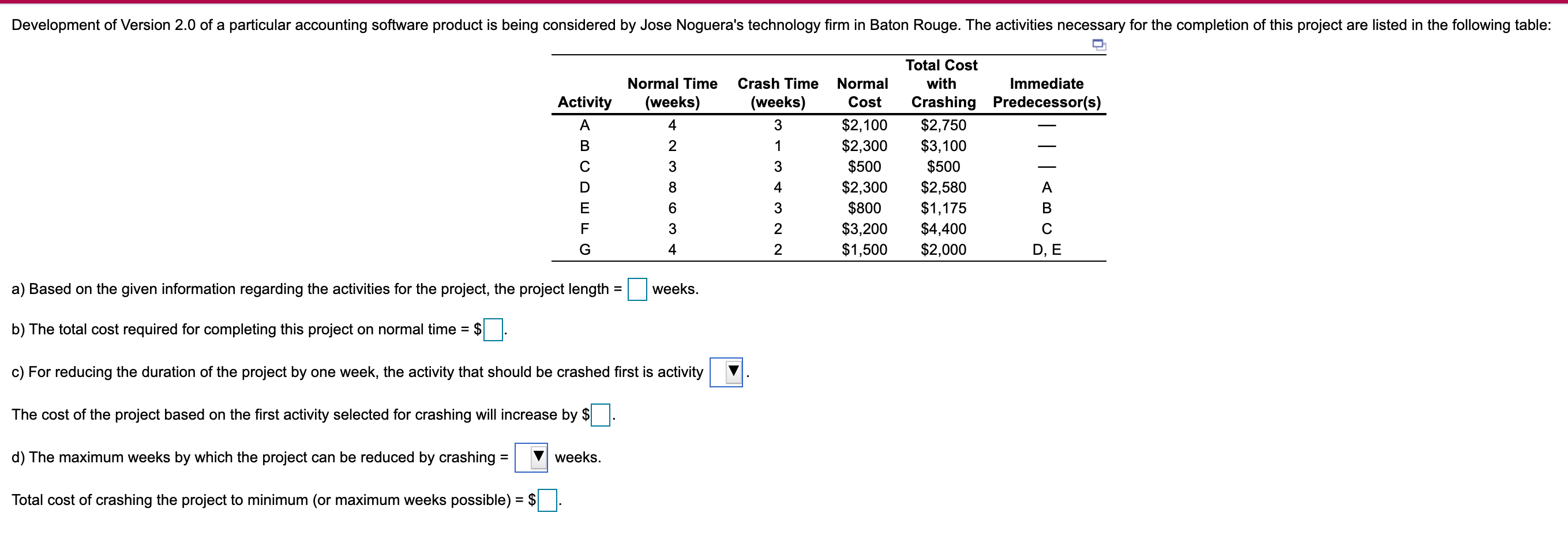 Operations management please help Development of