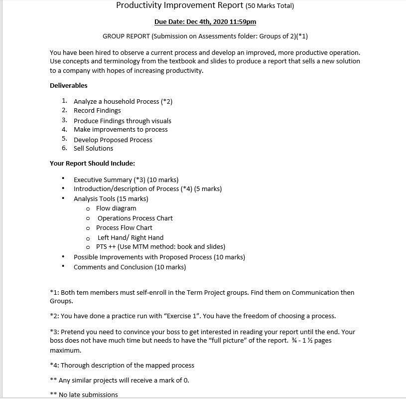 Productivity Improvement Report (50 Marks Total)