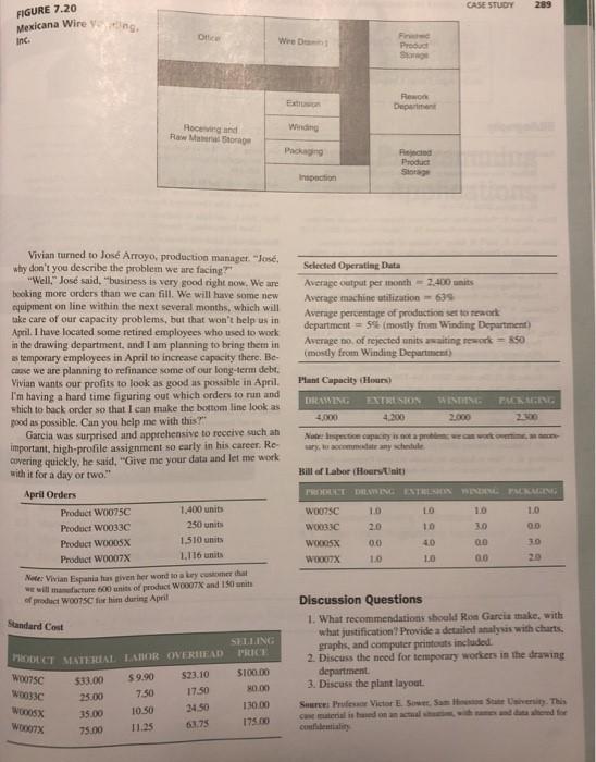 For this case study do not answer the Discussion