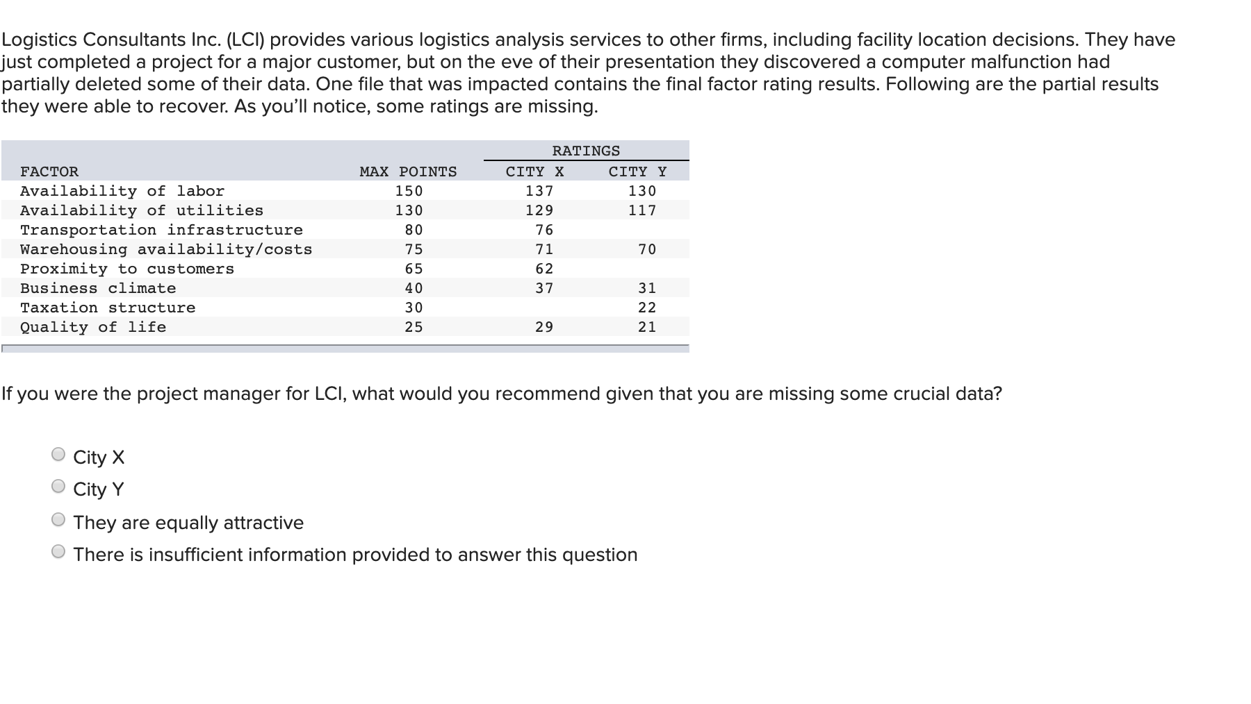 Logistics Consultants Inc. (LCI) provides various