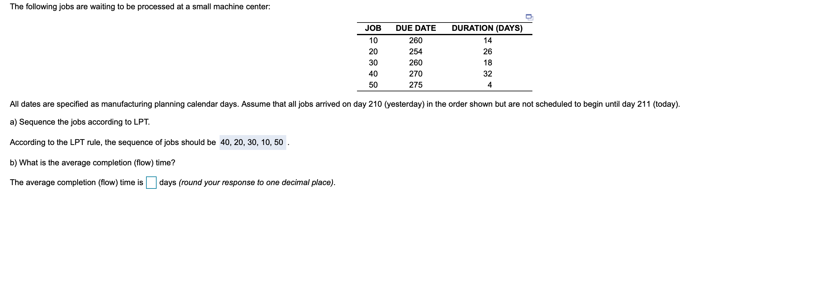 The following jobs are waiting to be processed at