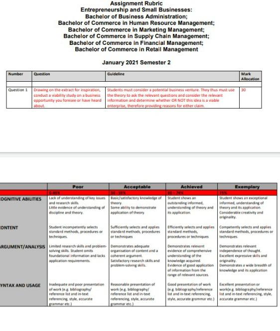 Assignment Rubric Entrepreneurship and Small