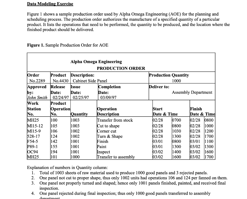 You will create the solution of this exercise