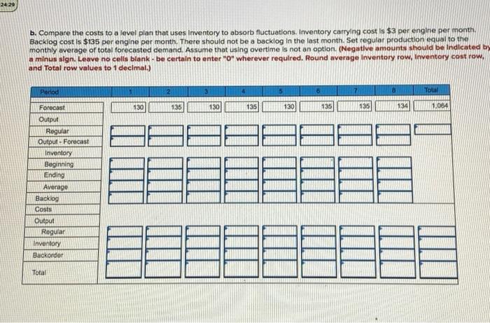 can someone please help me with these? i know its