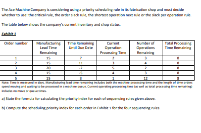 Please show all workings not on excel for this