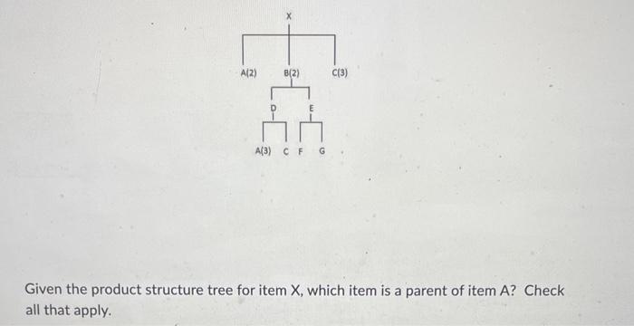Given the product structure tree for item X,