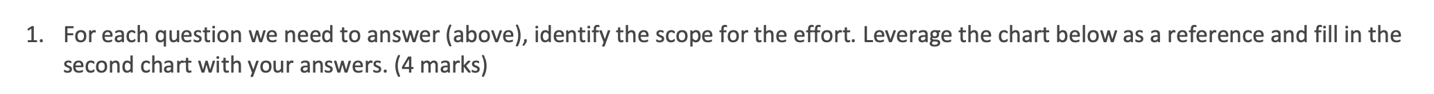 Case Study: Real Estate Analytics (Fictitious