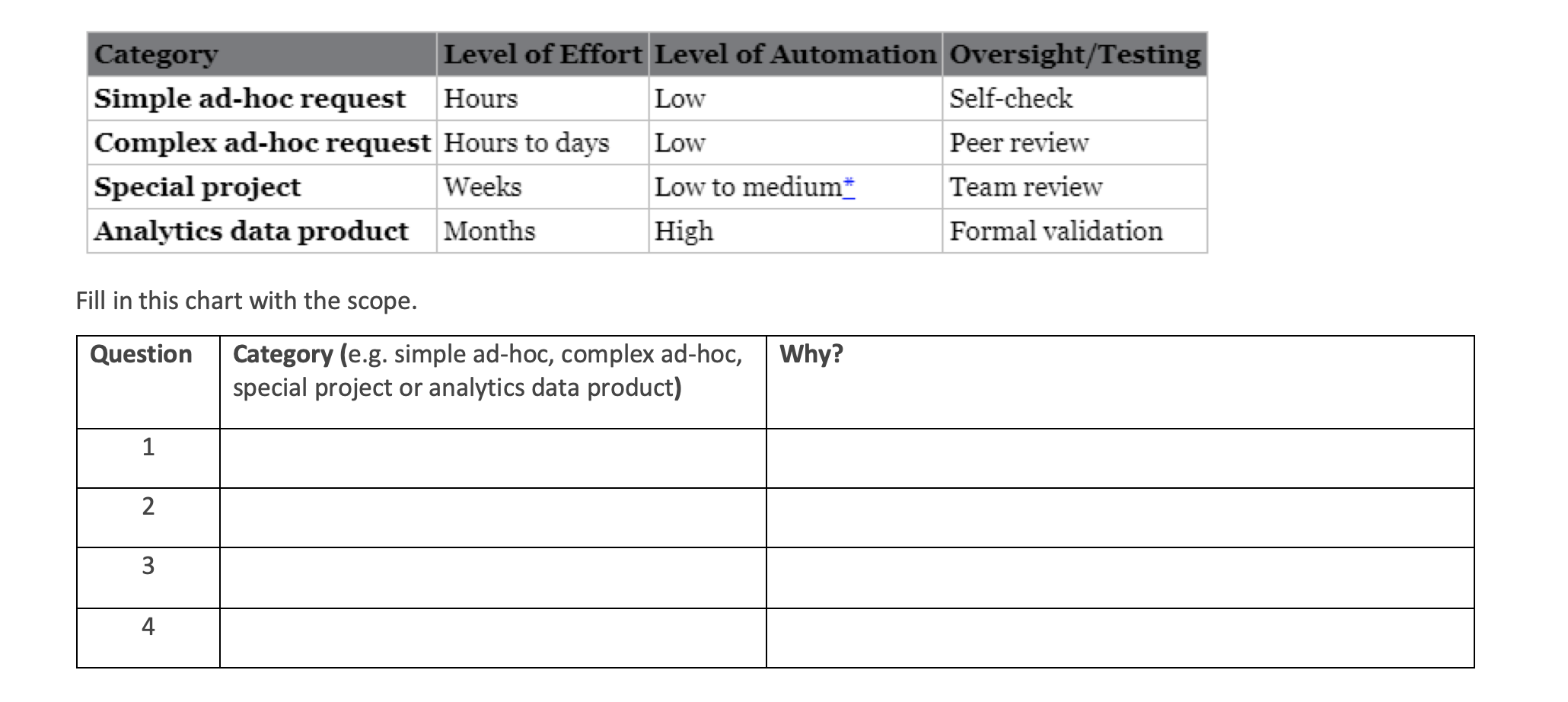 Case Study: Real Estate Analytics (Fictitious