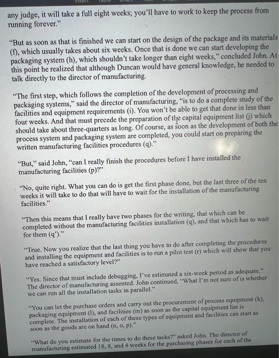 I need help with the "PROJECT SCOPE STATEMENT" at