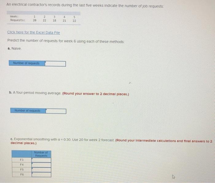 An electrical contractor's records during the