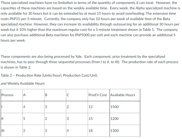 Please define the decision variables, the