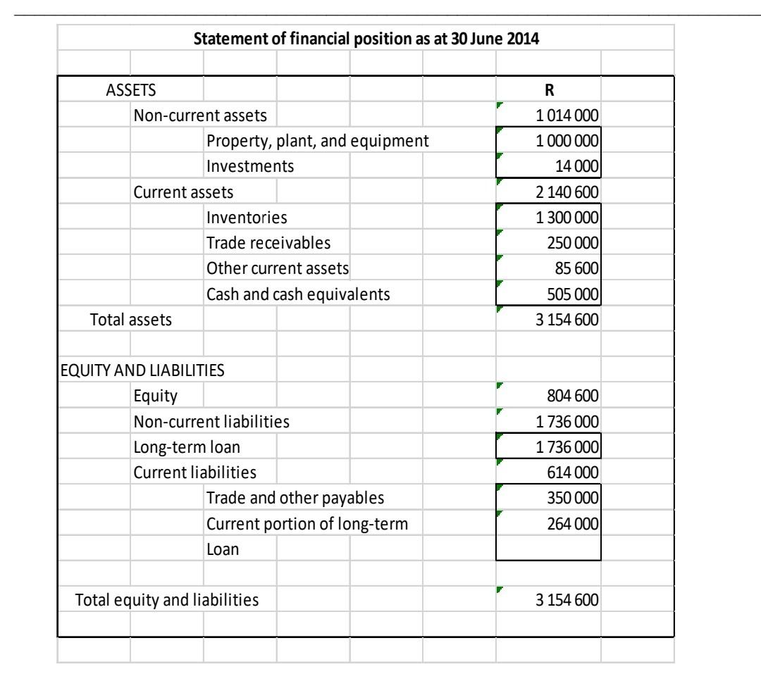 1. Study the table below. What is the payback