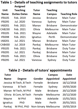 1: Transform familiar examples into elementary