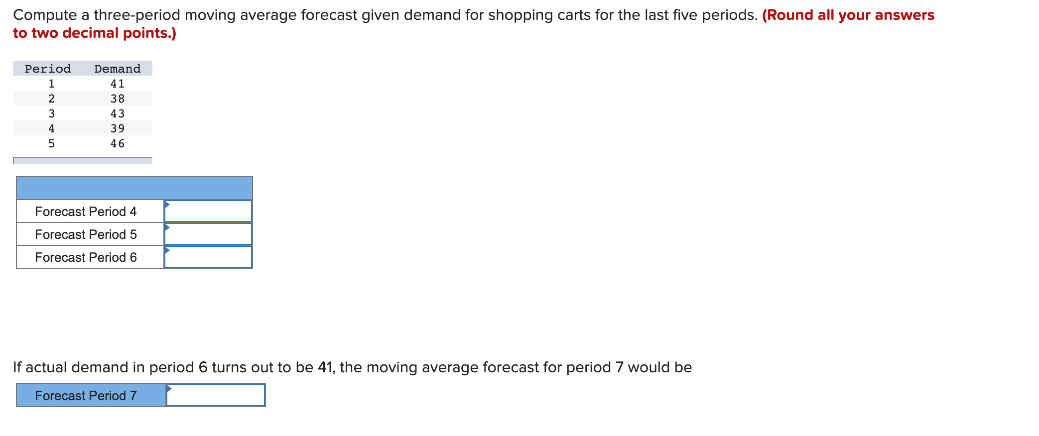 Compute a three-period moving average forecast