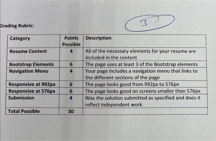 can i get help with this code to compare what i