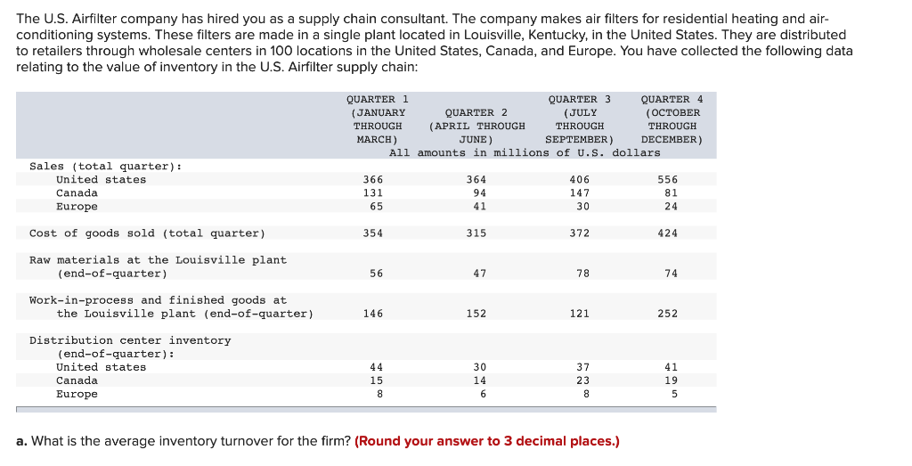 b. If you were given the assignment to increase