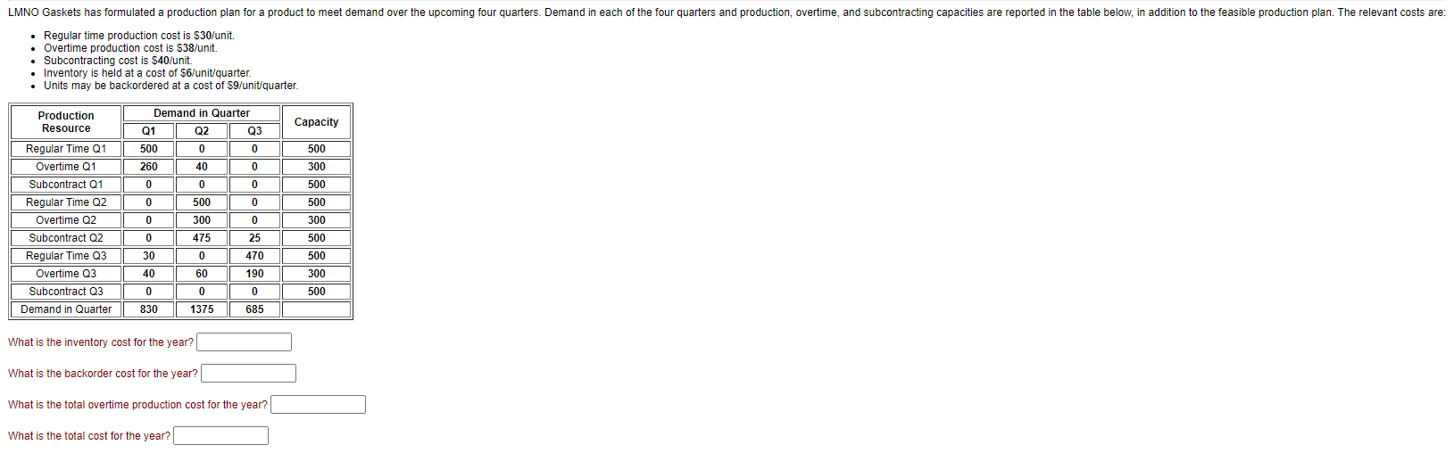 - Regular time production cost is $30 /unit. -