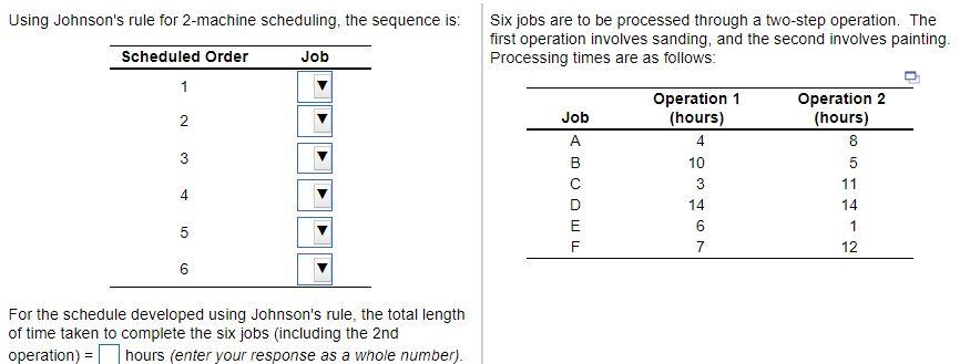 Using Johnson's rule for 2-machine scheduling,