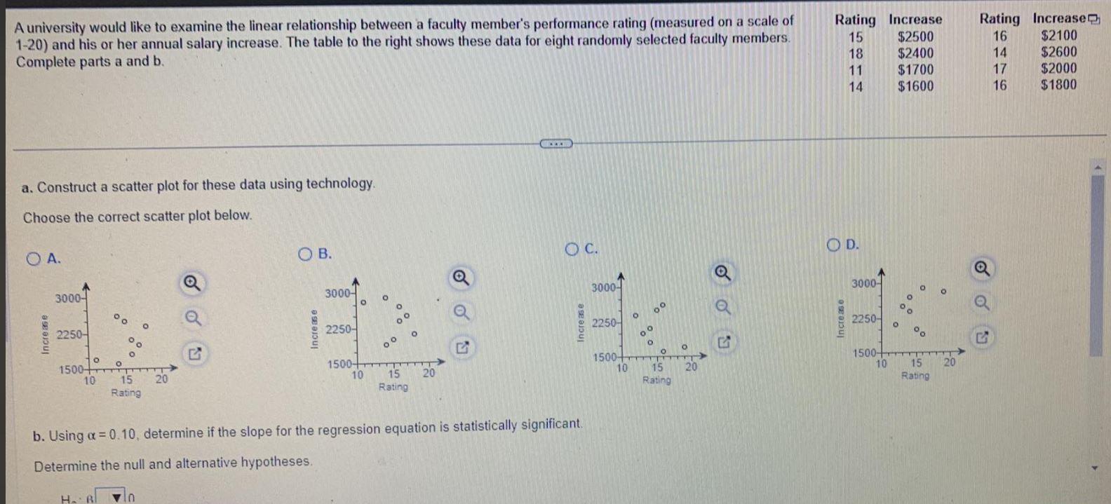 A university would like to examine the linear