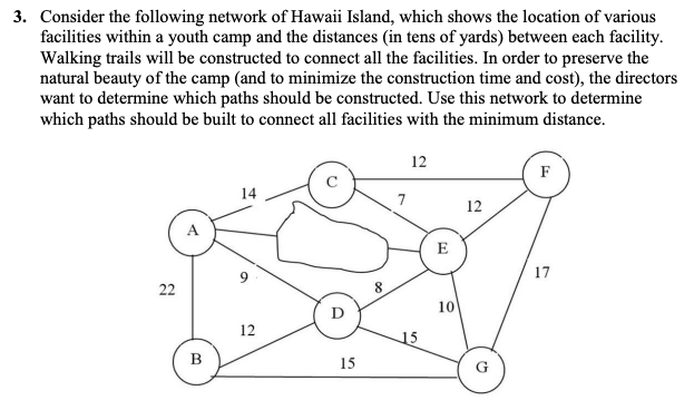Consider the following network of Hawaii Island,