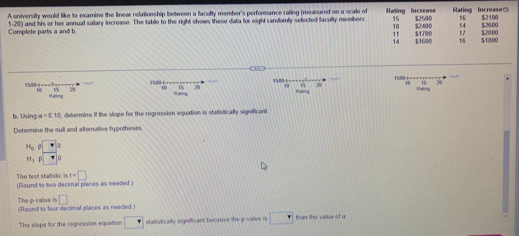 A university would like to examine the linear