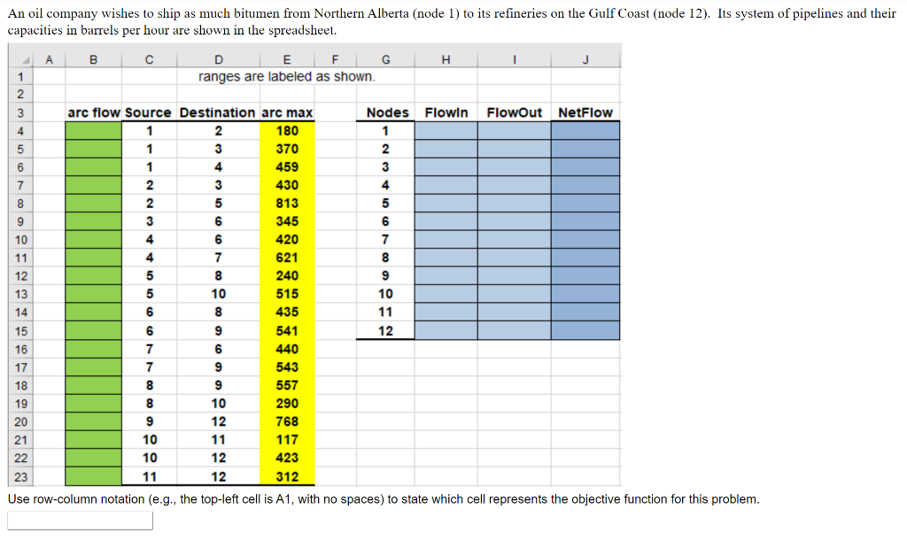 An oil company wishes to ship as much bitumen