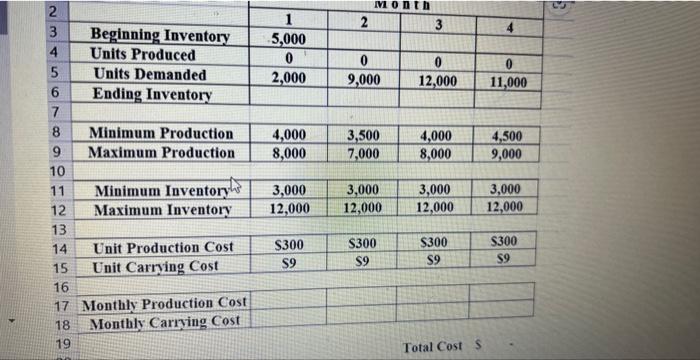8 A company is planning production for the next 4