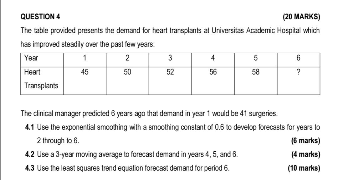 QUESTION 4 (20 MARKS) The table provided presents