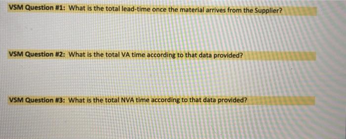 supply chain: lean supply chain: lean now they