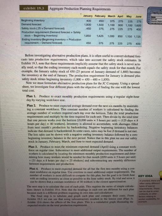 Using the data in Exhibit 19.3 prepare Excel