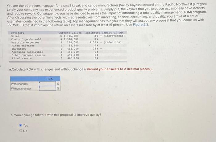 help You are the operations manager for a small