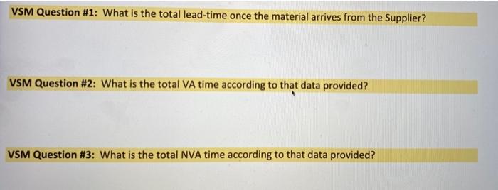 supply chain: lean supply chain: lean now they