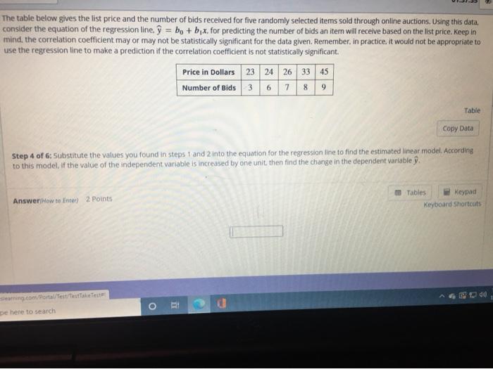 The table below gives the list price and the