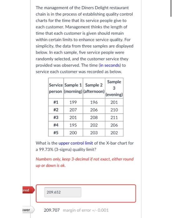 The management of the Diners Delight restaurant